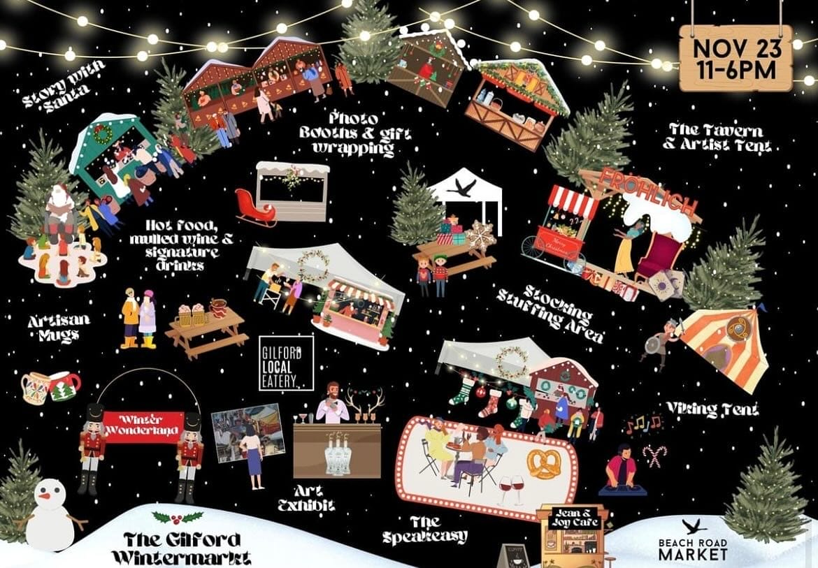 best Christmas markets in Toronto