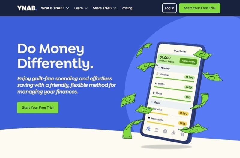 You Need a Budget | Budgeting Apps