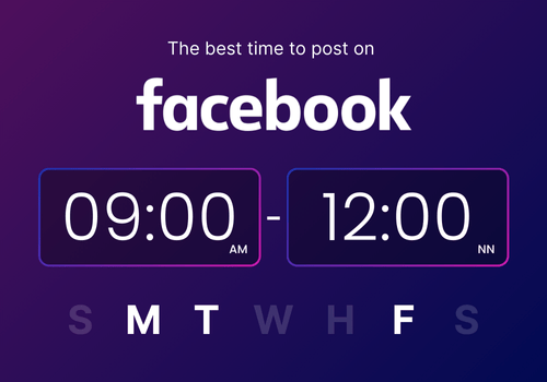 Graphic displaying the best time to post on Facebook, with a dark gradient background. The recommended time is from 9:00 AM to 12:00 PM, highlighted in two digital clock-style boxes. Below, the days of the week are shown, with Monday, Tuesday, and Friday emphasized as the optimal posting days.