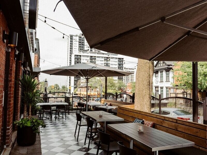 Radius Best Restaurants with Outdoor Patios